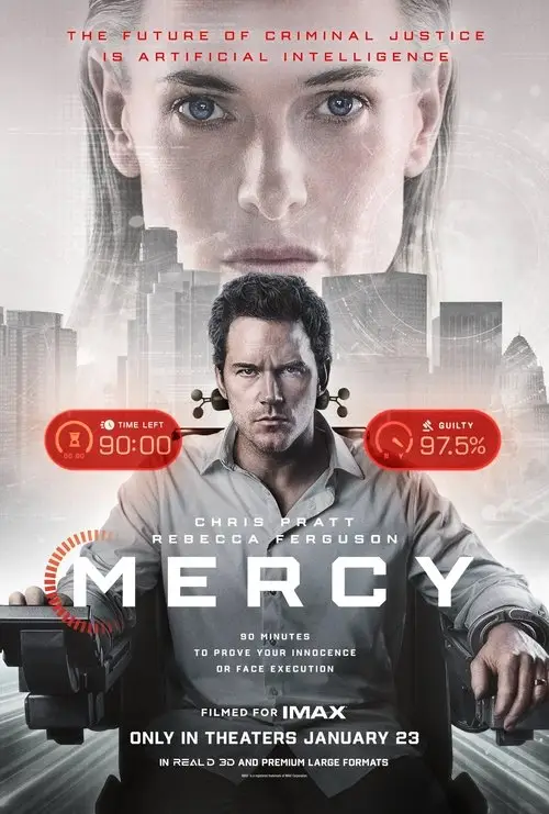 Mercy (2026) - Movie Poster. The movie poster features a futuristic cityscape in the background, with tall buildings and a digital clock displaying "90:00" and a "Guilty" percentage of "97.5%." The title "MERCY" is prominently displayed in large, white letters at the bottom. Above the title, there is a tagline that reads, "The future of criminal justice is artificial intelligence." The poster also includes the names "CHRIS PRATT" and "REBECCA FERGUSON" in bold letters. The movie is described as "90 minutes to prove your innocence or face execution." The film is noted to be "Filmed for IMAX" and is "Only in theaters January 23." The poster also mentions that it is available in "REAL D 3D and Premium Large Formats."